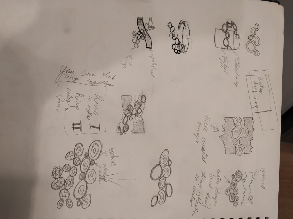 Metamorphosis — proces, billede 29