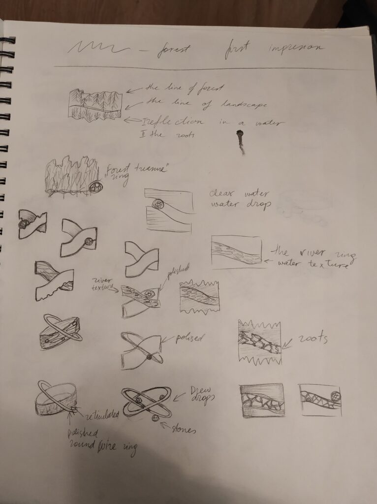 Metamorphosis — proces, billede 30